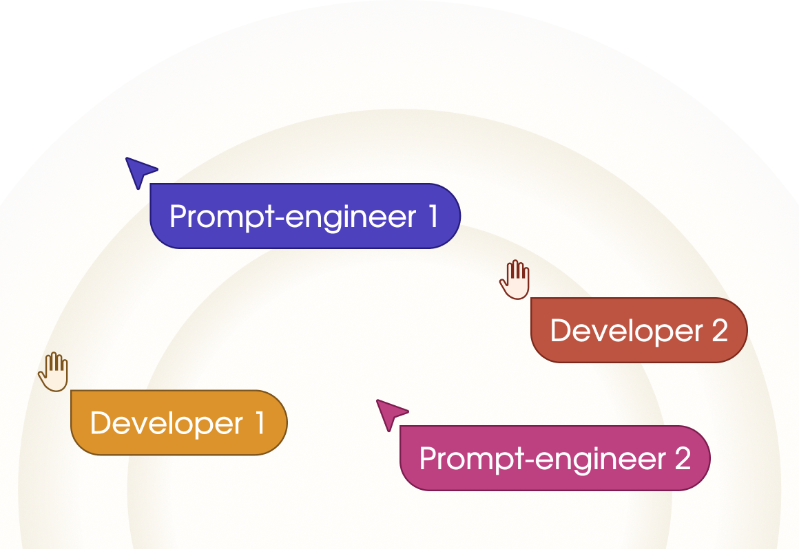 Роли в команде