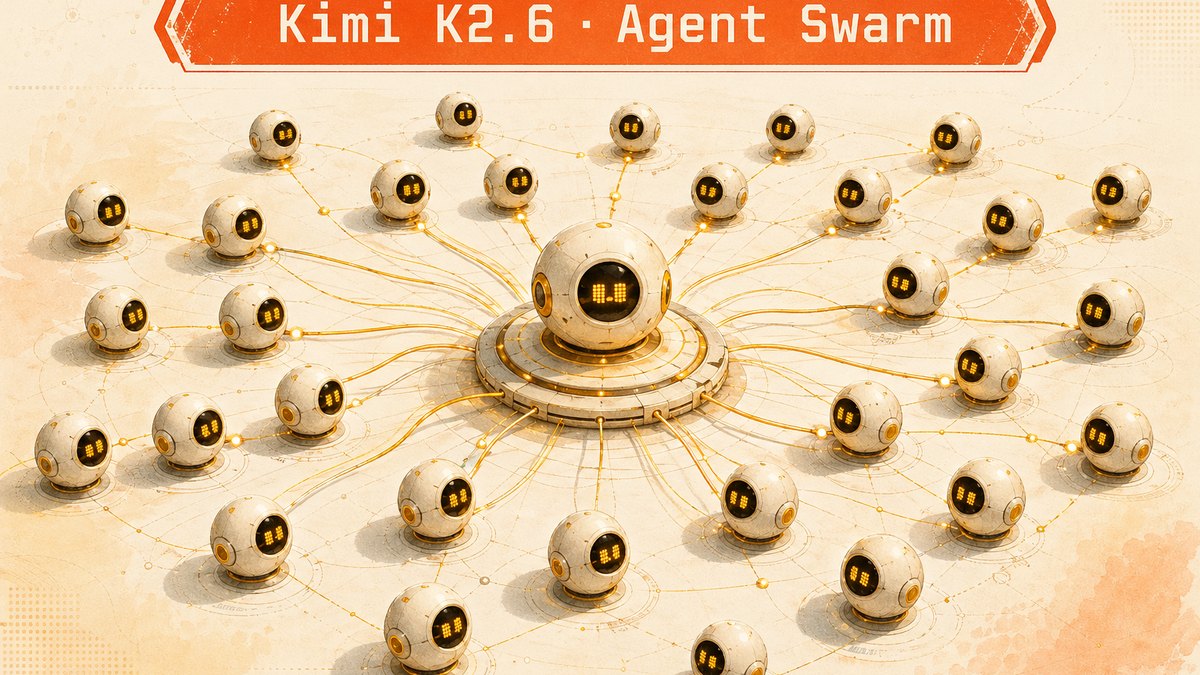 Kimi K2.6 Agent Swarm: 300 параллельных под-агентов × 4000 шагов в одном запуске
