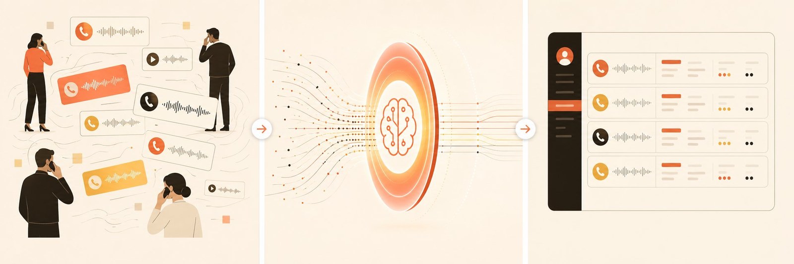 Что ИИ-аналитика даёт отделу продаж: от записи разговора до карточки в CRM