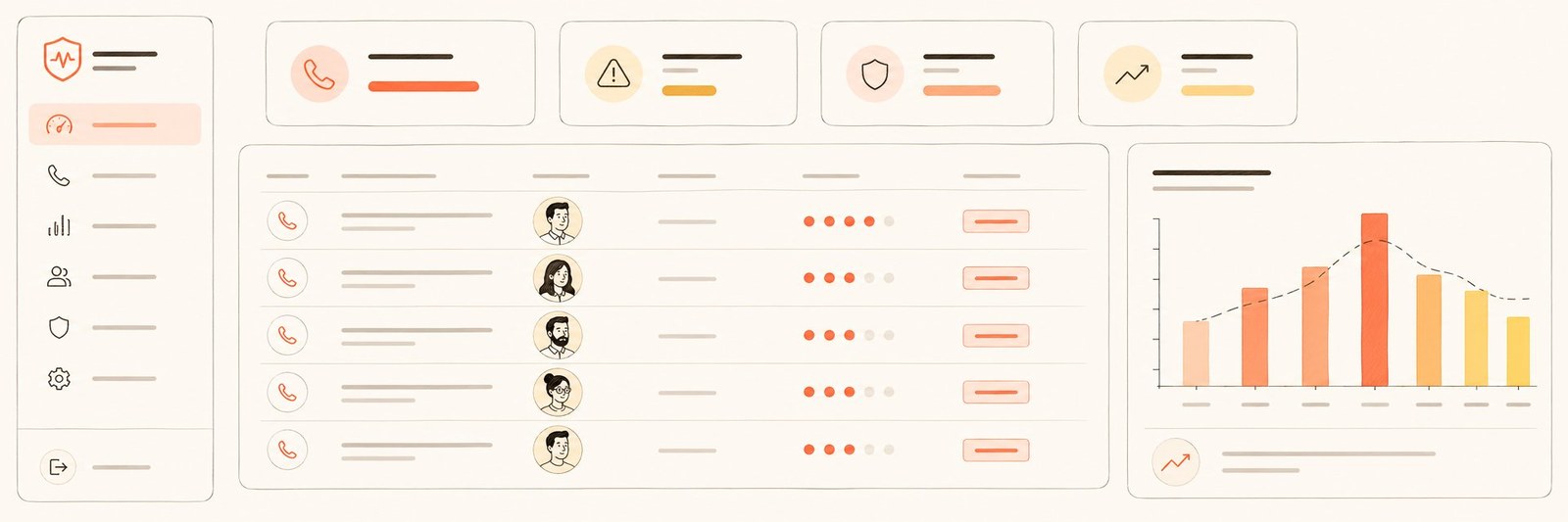 Дашборд РОПа: динамика метрик отдела, сравнение менеджеров, точки роста