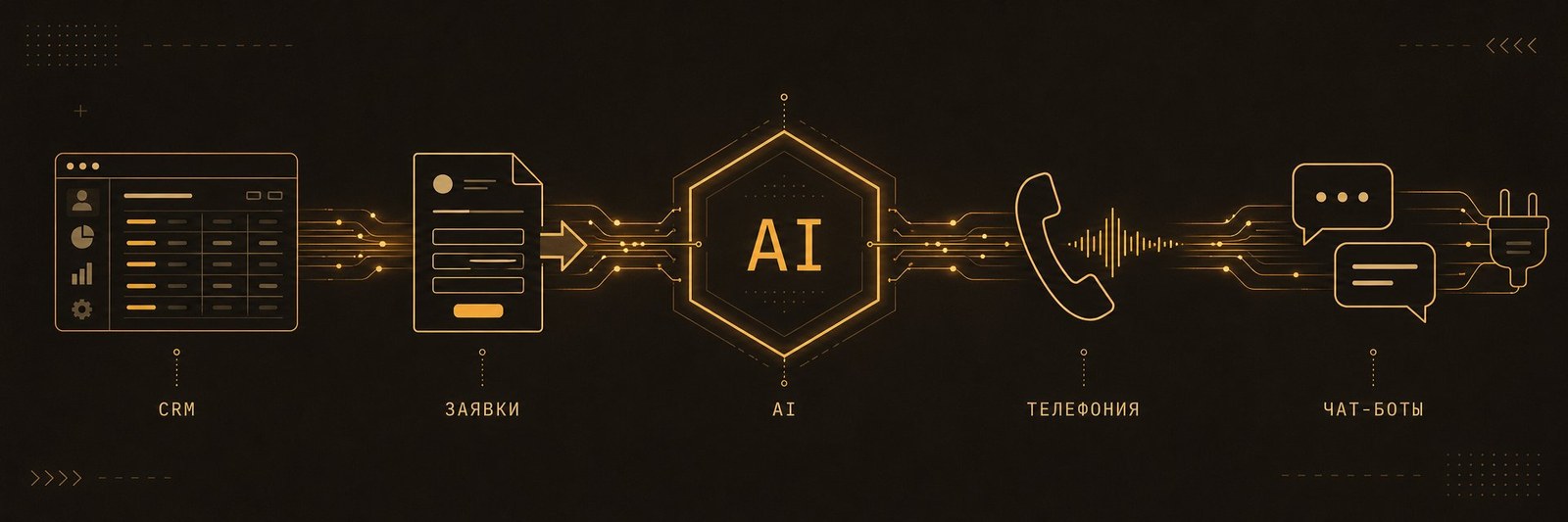 Интеграции AI-агента — CRM, телефония, мессенджеры, обработка заявок