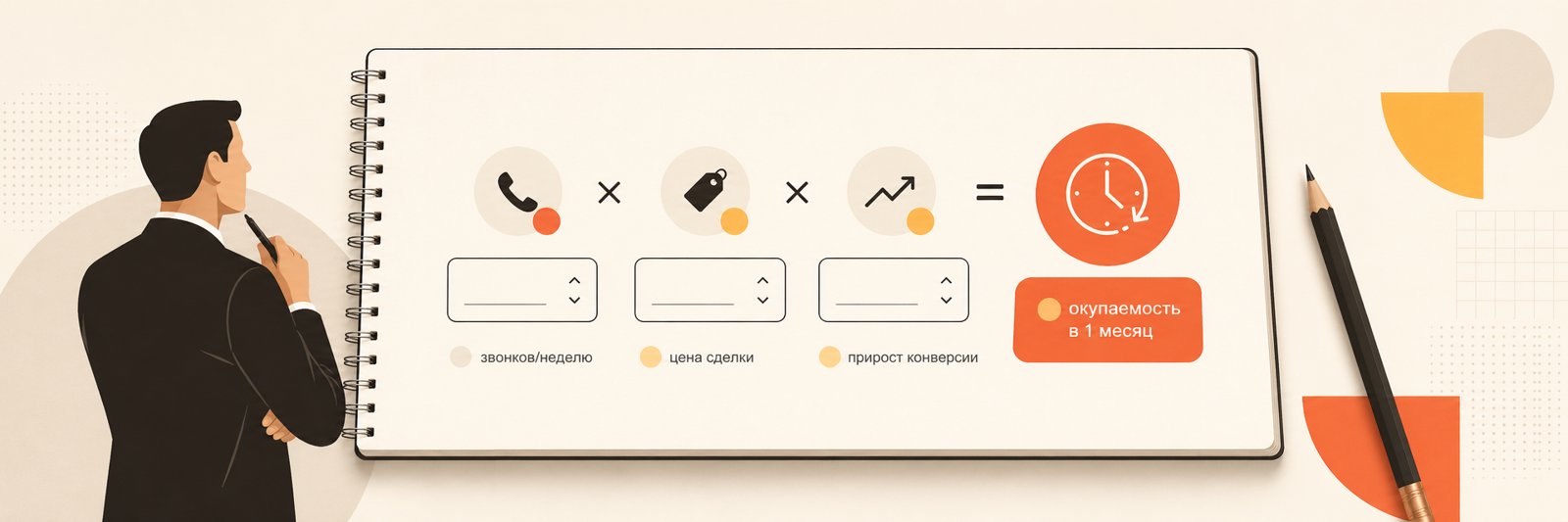Формула окупаемости: время РОПа, потери сделок, стоимость пилота