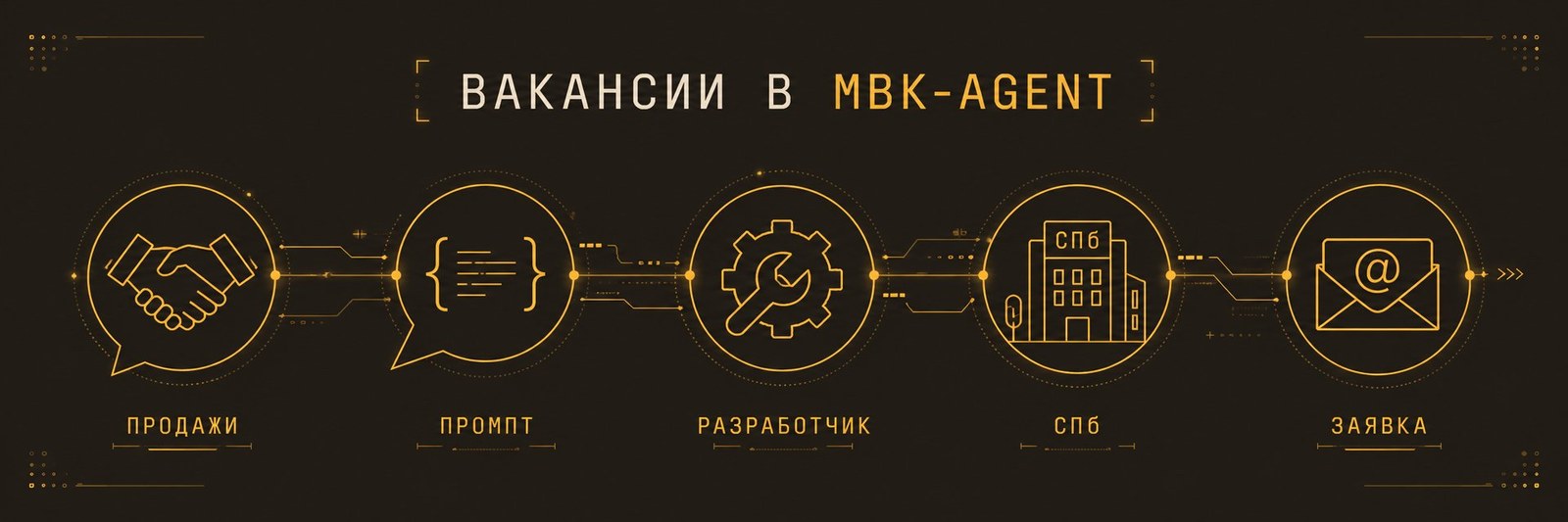Вакансии MBK-Agent — менеджер продаж, промпт-инженер, разработчик