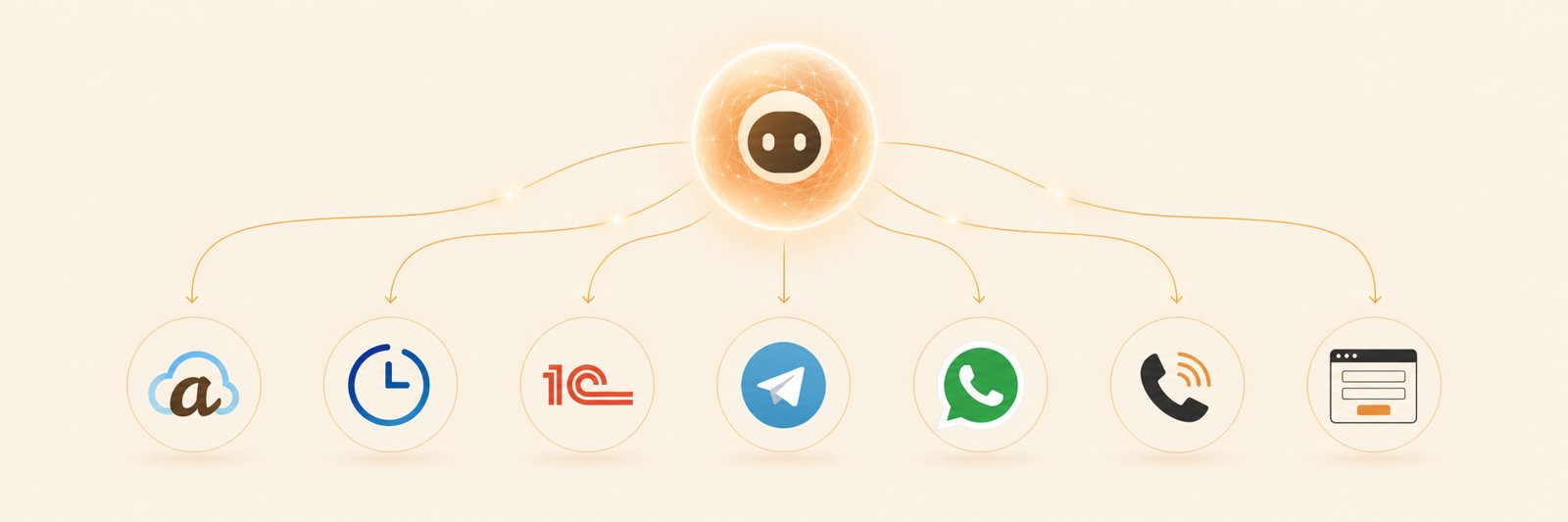 Архитектура: телефония → ASR → LLM-анализ → запись в CRM